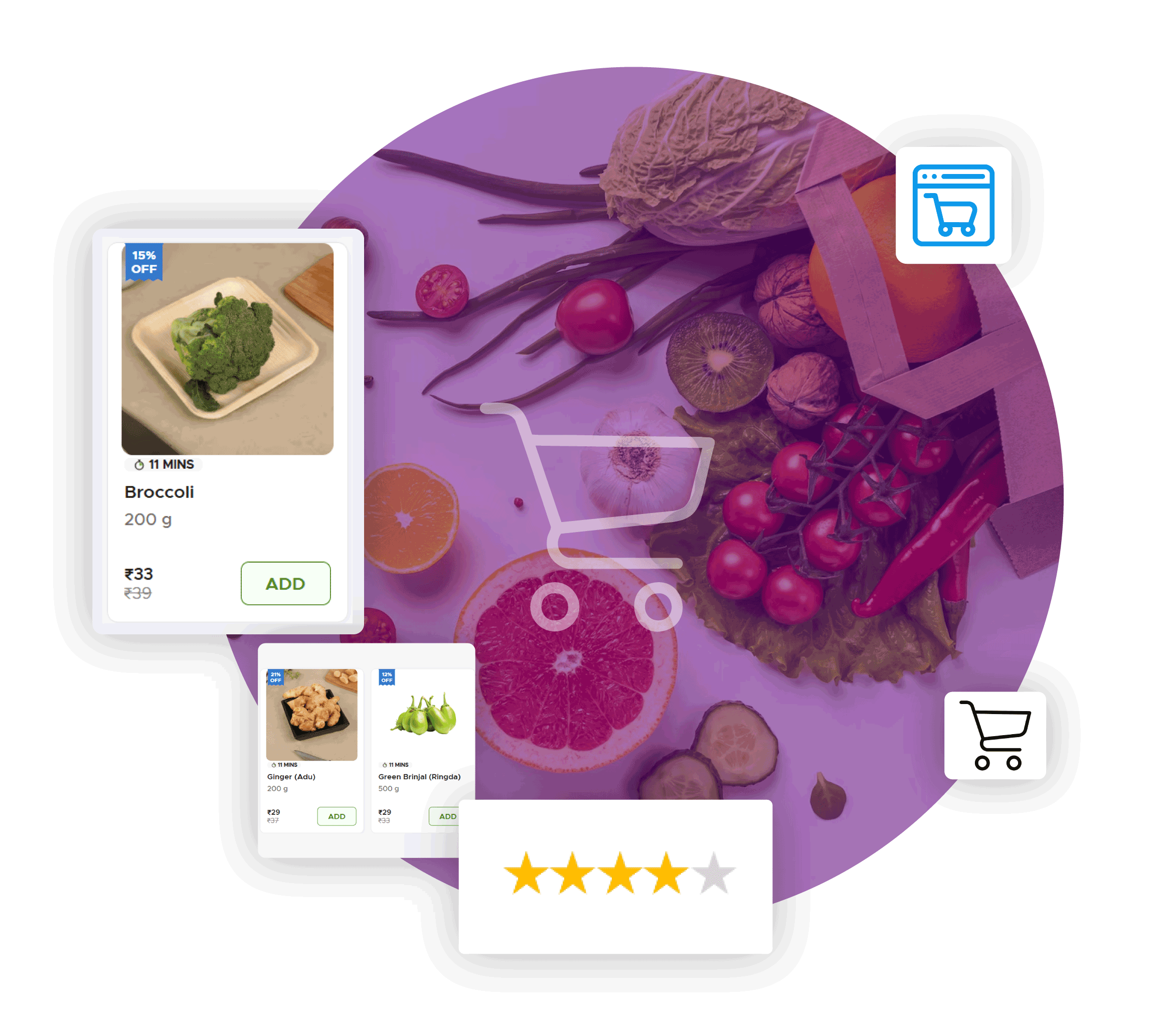 Postcode-Level Grocery Data Collection for Pricing Intelligence